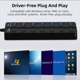  Bộ Hub Chia 4 / 7 Cổng USB 3.0 3.0 5Gbps Có Đèn LED Cho Laptop PC Công Tắc 30CM 