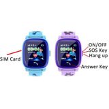  Đồng hồ định vị trẻ em chống nước DF25/Q90 Qùa tặng cho bé yêu 