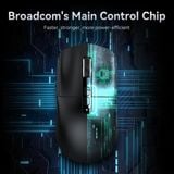  Attack Shark X6 - Chuột Gaming Bluetooth PAW3395, Dock Sạc RGB Không Dây, Siêu Nhẹ - dc5204 