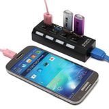  Hub Chia 1 Cổng USB 3.0 Thành 4 Cổng USB 3.0 Có Công Tắc -DC1291 