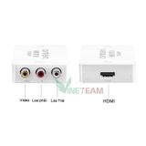  Bộ chuyển đổi tín hiệu hdmi sang av onten AV Full HD 1080p -dc3276 