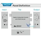  Thiết bị chuyển đổi Converter Quang sang âm thanh cao cấp DAC220 Coaxial to Audio R/F -dc3673 