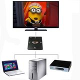  Hộp chuyển đổi HDMI vào 3 ra 1 (Đen) -dc631 