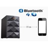  Loa Fenda A180X bluetooth 2.1 tích hợp cổng usb(Đen) 