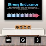 Loa Bluetooth Vỏ Gỗ KST-1108 4 Loa Mang Lại Trải Nghiệm Âm Thanh Sống Động Hỗ Trợ Cổng USB, FM, Thẻ Nhớ Micro SD-dc3717 