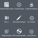  Bộ Thu Phát Bluetooth 5.1 A05 - Bộ Chuyển Đổi Âm Thanh Kỹ Thuật Số Sang Analog Không Dây DAC 