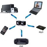  Loa di động 101 và bộ đôi loa vi tính nâng tầm hiệu suất công việc của bạn ngay hôm nay 