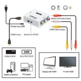  Bộ chuyển đổi HDMI 1080P sang RCA Audio Video AV CVBS -DC661 