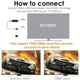  Thiết bị AnyCast M2 Plus Wifi màn hình 1080p HDMI 