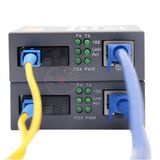  Bộ Chuyển Đổi Quang Điện NetLink HTB-3100B và HTB-1100S A 100Mbps 1 Sợi 1 Cổng LAN -dc3955 