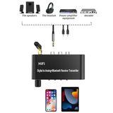  Bộ Thu Phát Bluetooth 5.1 A05 - Bộ Chuyển Đổi Âm Thanh Kỹ Thuật Số Sang Analog Không Dây DAC 