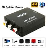  Bộ chuyển đổi AV sang HDMI AV TO HDMI Full HD 1080p -DC715 