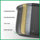  Nồi Cơm Điện Đa Năng Mini 0.8L / 2.5L Nấu Cháo, Hầm xương Hàng Nội Địa Trung Cao Cấp 