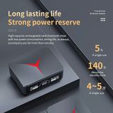  Tai nghe không dây Bluetooth m90 5.0 âm thanh stereo 9D thông minh có màn hình LED  -dc4863 