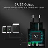  Cốc sạc nhanh USAMS US-CC035 3A 3 cổng có led -DC3003 