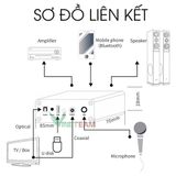  Bộ chuyển đổi âm thanh YIQIAN YQ-31 Bluetooth 5.0 phiên bản nâng cấp của Kiwi KA08 -DC4184 