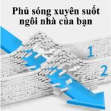  Kích Sóng Wifi 4 Râu Ăng Ten Phát Xuyên Tường Chuẩn N Tốc Độ 300mbps Kiêm Router Kích Wifi Siêu Mạnh 