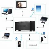  Loa Bluetooth ngoài trời Earise S5 4.0 Âm Thanh Cực Khủng công suất 16w -dc2138 