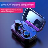  Bộ tai nghe không dây bluetooth chống nước cảm ứng 5.0 TWS X6 -DC3499 