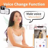 Chuông Cửa Thông Minh WIFI Hd Không Dây Có Thể Sạc Lại Chống Nước 166°Góc Rộng Có camera đàm thoại -dc4806 