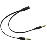  Jack gộp audio và mic 3.5 | jack gộp tai nghe 3.5 -dc1307 