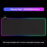  Pad Led RGB ( Bàn Di Chuột ) Thiết Kế Thời Thượng Hot hit 2024 