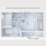  Bộ phát wifi Xiaomi Router AC2350 3 Cổng LAN Hỗ Trợ 2 Băng Tần 2.4Ghz - 5.0Ghz RAM 16MB ROM - 128MB -dc4442 