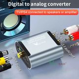  Bộ chuyển đổi âm thanh quang học Digital Analog RCA ra 3.5mm -dc4625 