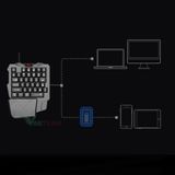  Bàn phím bán cơ 1 tay chơi game C91 không led chơi game mobi Freefire, CF, liên quân,...siêu xịn -dc4724 