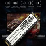  Ổ Cứng SSD M.2 NVMe 2280 RCESSD 1TB  ✔Ổ Cứng Cho Laptop Máy Tính Để Bàn✔ Ổ Đĩa SSD Bảo hành 3 năm -dc4523 