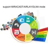  Bộ USB chuyển đổi tín hiệu AnyCast M2 M4 M9 M100 