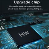  Đầu Chuyển Đổi USB 3.0 Sang HDMI 1080p - Tương Thích với Laptop/PC/HDTV, Hỗ Trợ Windows XP 