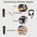  Bộ thu Bluetooth Audio 4.0 dành cho tai nghe, loa, thiết bị âm thanh cắm dây -DC2407 