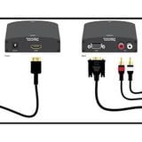  Bộ chuyển đổi VGA sang HDMI Và HDMI sang VGA 