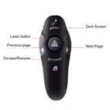  Bút trình chiếu không dây kèm USB kết nối nhỏ gọn tiện lợi chất lượng cao -DC4888 