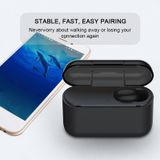  Tai Nghe 1 tai Bluetooth Không Dây HBQ-Q32 - Chống Nước IPX5 - Nghe 60h - Tích Hợp Micro - Tự Động Kết Nối -dc3526 
