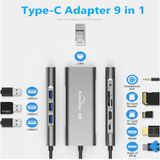  Cáp Blueendless  5in1, 7in1, 9in1,10in1 Type C Sang HDMI 4K 1000Mbps Ethernet,2 USB 3.0 Ports,SD/TF Card Reader 