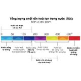  TDS-3 Bút Đo Nước Sạch - Thiết Bị Tiên Tiến Giúp Kiểm Tra Chất Lượng Nước Cải Thiện Cuộc Sống 