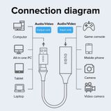  Cáp llano HDMI sang USB 3.0/Type-C - 1080P HD, Truyền Âm Thanh, Phát Trực Tiếp Cho PS4 - DC5215 