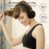  Tai nghe Bluetooth Plextone BT270 Cao Cấp Bass Nghe Cực Sâu Hỗ Trợ Thẻ Nhớ dc3425 