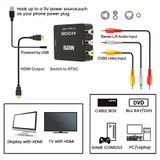  Bộ chuyển đổi AV sang HDMI AV TO HDMI Full HD 1080p -DC715 