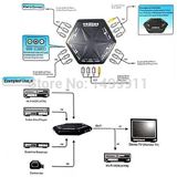  Bộ chuyển đổi AV-666D Multi Box RCA AV Audio-Video Signal Switcher+3RCA -dc3121 