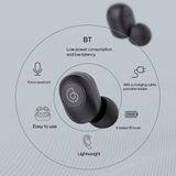  Tai nghe Bluetooth Xiaomi -Haylou GT2 bluetooth 5.0 , chống nước ipx5 -Công nghệ giảm tiếng ồn DSP -dc3972 