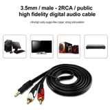  Dây Loa 3.5mm Sang 2 Đầu AV 1,8m -Cáp Audio 3.5 Ra 2 Đầu RCA JQB-122 -DC3365 