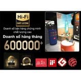  Tai nghe thông minh kết nối bluetooth nhiều chức năng màn hình led hiện pin sạc nhanh pin trâu 