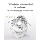  Quạt bàn USB mini cầm tay, có thể sạc lại Mùa hè làm mát văn phòng,tại nhà xoay 180°-dc3587 