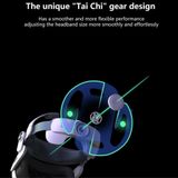  Dây Đeo Mini Điều Chỉnh FIIT VR T3 - Tương Thích với Meta Quest 3 VR - DC5211 