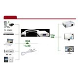  Cáp chuyển đổi HDMI sang VGA, Cáp HDMI to VGA ,dây HDMI to VGA , dây máy chiếu 