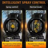  Lingzha Rezar 2 | LingZha 2 Pro Bộ chuyển đổi chơi game FPS PUBG Mobile, COD, Firefire -dc4572 
