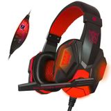  Tai Nghe Chuyên Game Plextone PC780 - Headphone Gaming -dc3260 